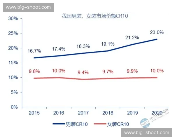 聚焦新加坡足球联赛发展现状及本土俱乐部竞争格局的深度分析研究
